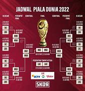 7 Negara Yang Pernah Juara Piala Dunia 2022 Adalah Bola